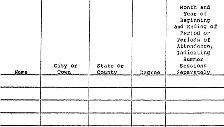 Image 6 within 22 CRR-NY D V Form B