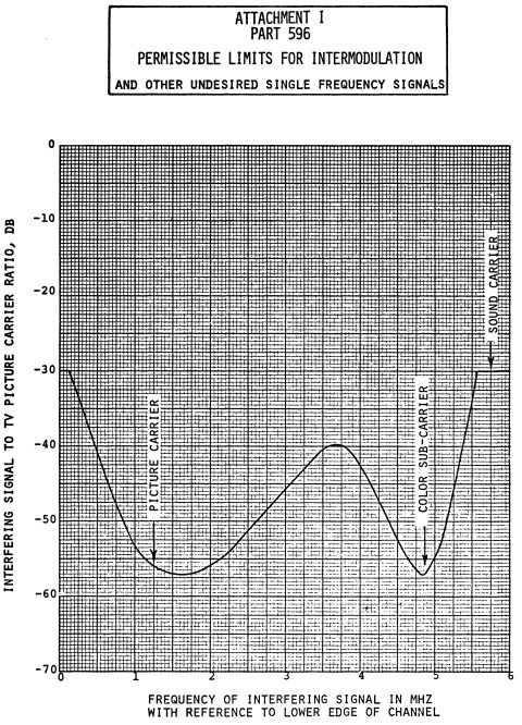 Image 1 within 9 CRR-NY App. R-1